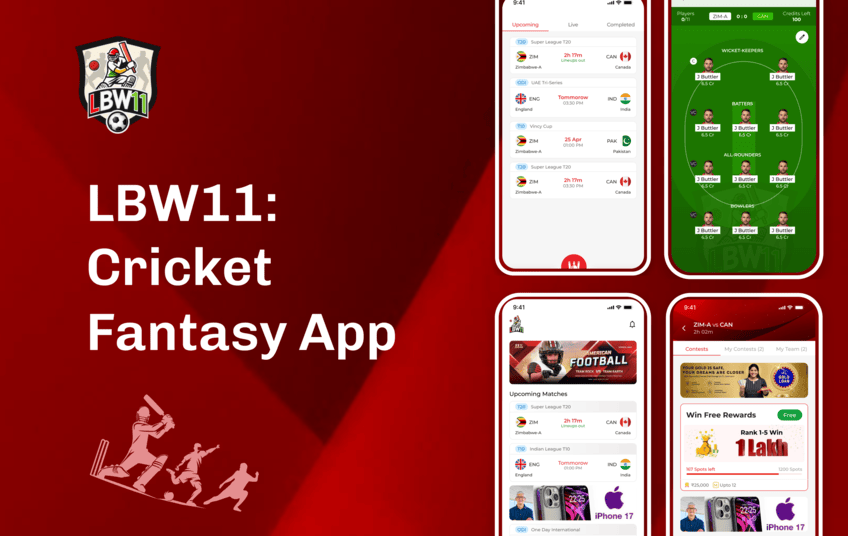 CodeAegis Pvt Ltd agency's portfolio